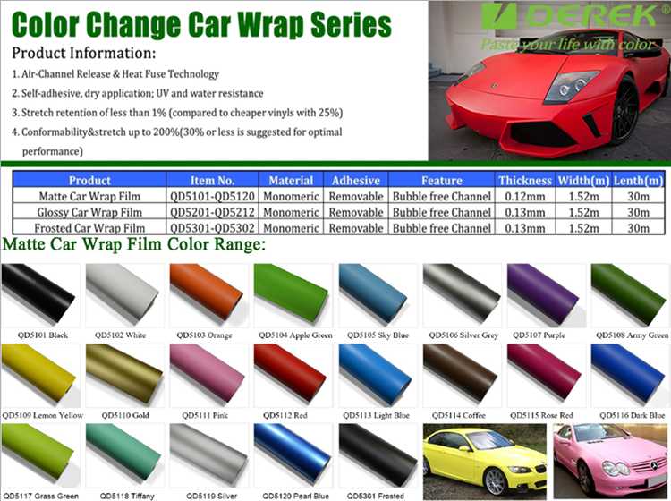 Waterproof Matte Vinyl Car Wrapping Film